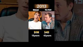 Mrbeast vs Elon Musk: Who's Richer | Net Worth Comparison| #mrbeast #elonmusk #entertainment