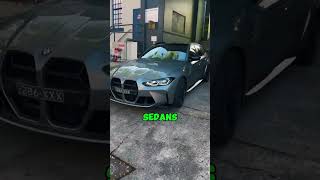 Why BMW Names Make No Sense Anymore?