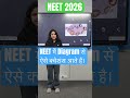 NEET me diagram se questions aate hain | NEET 2026 | Shubi Mam🚨 NEET Biology Revision