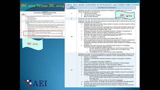 Information Video Chp04 016M News
