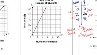 Partial and Direct Variation