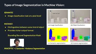Panoptic Segmentation