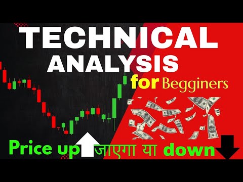 Technical Analysis// Technical Analysis Basic for Beginners//Technical ...