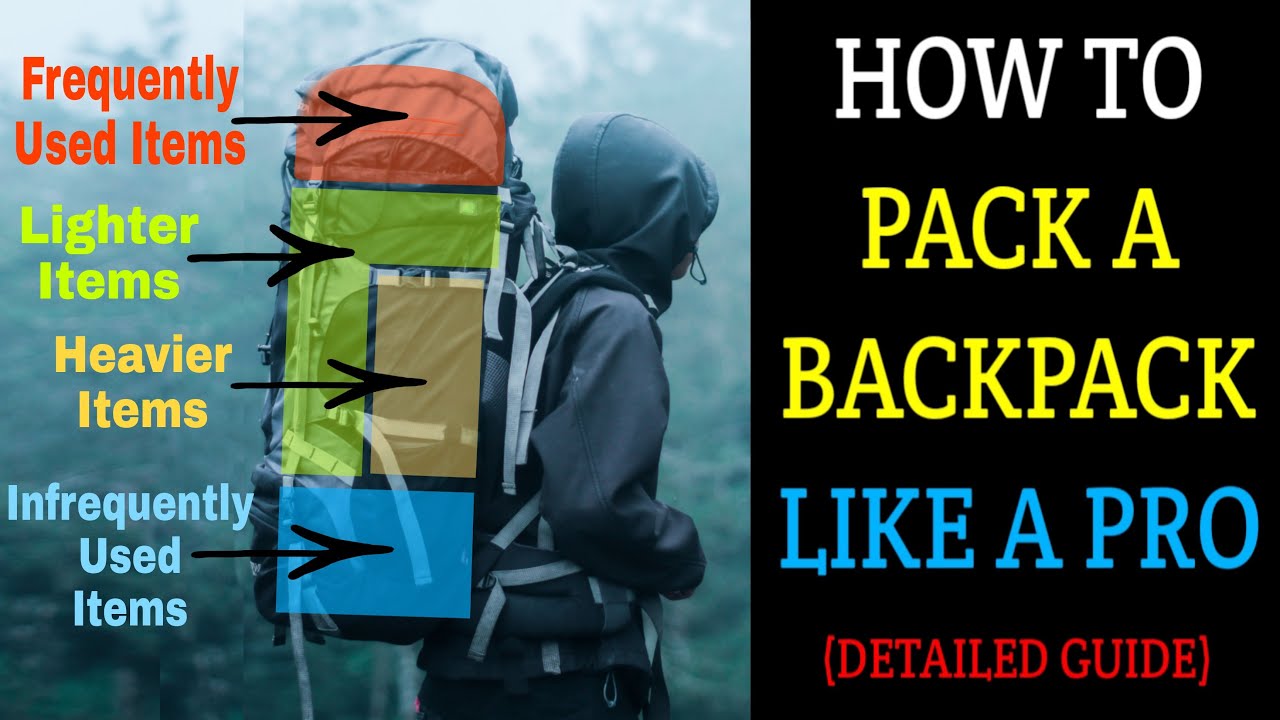 Learn How To Pack a Backpack For Hiking and Camping Packing a