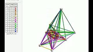 Powered Clique Polyhedra