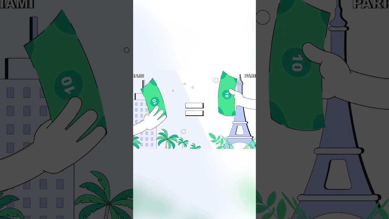 What is Fungibility?