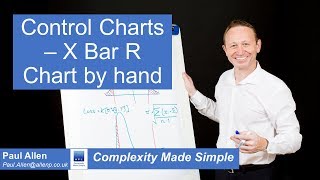 Control Charts - The X Bar R chart the manual way....a true 6 Sigma skill