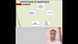 Presentation on HRM (Manpower Planning)