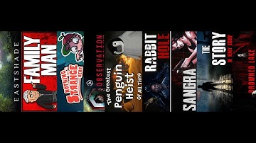 Unity games tested with UUVR 3