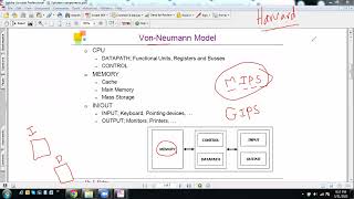 Microprocessor Lecture19-part2