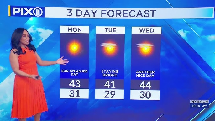Seasonable Temps Sunny Start To Week In Tri State Area