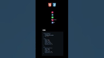 social media icons|| html css|| #coding #programming #shorts #viral