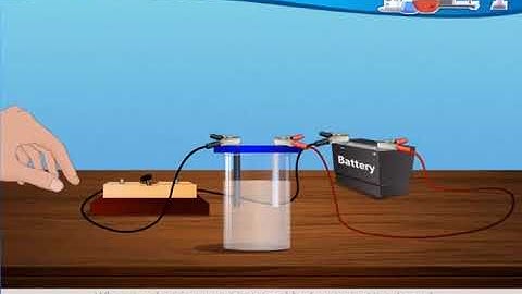 Std. 9 - Science Part 1 - Chapter 14 - [ Lecture 9]