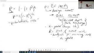 Hydrology - Unit 1 Review - Precipitation and Evaporation