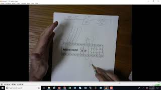 ELTE262 Remote IO Lecture 3