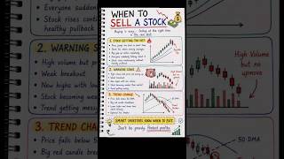 🚨 Biggest Mistake Investors Make While Selling Stocks 📉
