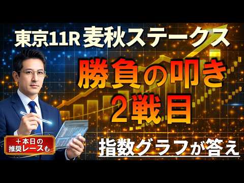 地方競馬予想屋君GOLD【中央競馬・地方競馬予想支援】のYouTube動画サムネイル