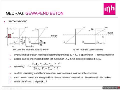 Video: Hoeveel staafstuk sit jy in beton?