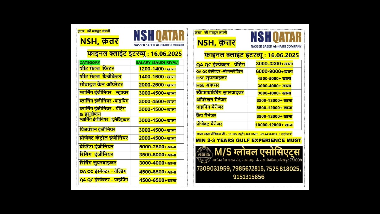 Requirement for Dubai Six Sigma/ Galfar for Abudhabi/ Russia/ NSH for Qatar 