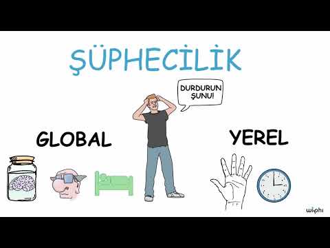 Video: Şüpheciliğin ne olduğunu biliyor musun?