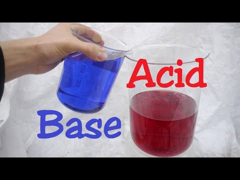 Mixing Strong Concentrated Acid and Base