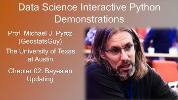 02 Data Science Interactive: Bayesian Updating