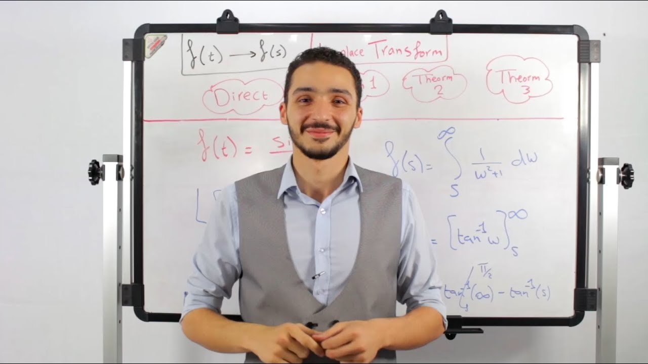 مراجعة Laplace Transformation - Math 3 - كلية الهندسة