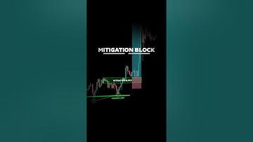 Smart Money Concepts: Mitigation Block