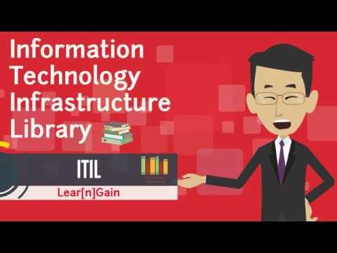 Видео: ITIL дахь хэмжигдэхүүн гэж юу вэ?