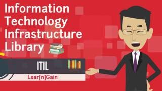 WHAT IS ITIL | Learn and Gain  Explained through HOUSE CONSTRUCTION
