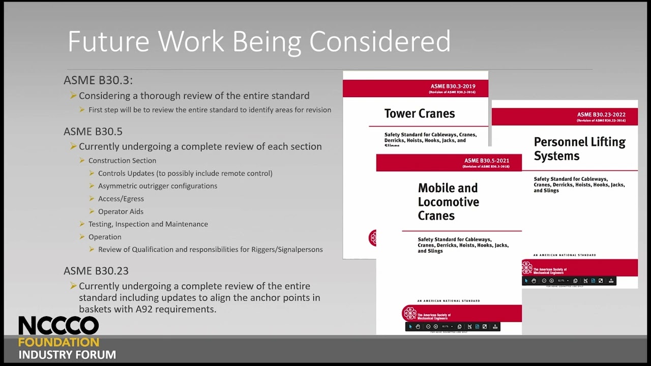 ASME B30 Standards Update - 2024 NCCCO Foundation Industry Forum
