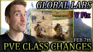 Class Buffs, V REWORKED, Bartering Buffs, New Snowboarding, QOL | BDO Glabs Patch