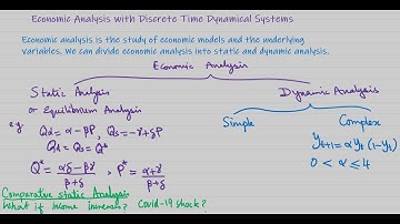 Dynamic Economic Analysis and Linear Difference Equations-Part 1