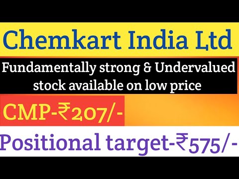 Chemkart India Ltd/For Swing traders/ Long term investors