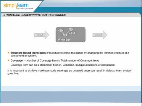 Simplilearn: White Box Software Testing | Software Testing Certification Courses | CTFL Training - Simplilearn: White Box Software Testing | Software Testing Certification Courses | CTFL Training