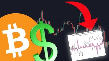 BITCOIN... THEY ARE TRYING TO FOOL YOU!