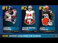 Lions Get GREAT News On Mike Kafka + Free Agent Targets