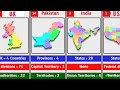 Top 150 Countries and Their States | Provinces | Territories Explained (2025 Update)