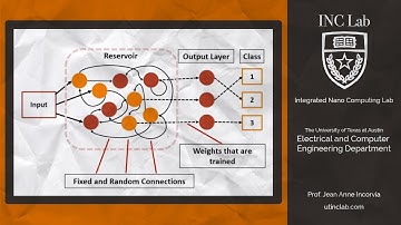 Maxwell Nakos, UT Austin Physics Ph.D. Student, Talks on Reservoir Computing with Magnetism