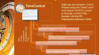 TimeControl timesheets link to ERP systems