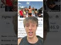 The most unlucky MMA fighter… #ufc #mma #ricoverhoeven #jiriprochazka