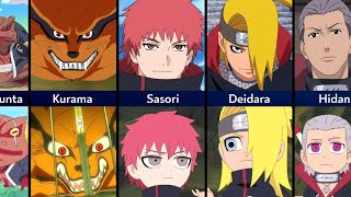 Chibi Versions Of Naruto Characters