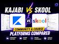 Kajabi or Skool? Which Platform Is Better in 2026?
