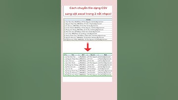 #Excel: Dùng “Alt A E” để biến dấu phẩy (file CSV) thành từng trường trong #Excel| #meoexcel