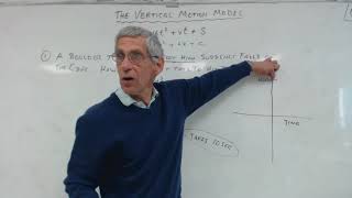 Famous 1 29 Gary Vertical Motion model word problems Net Worth