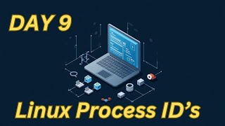 Day 9: Understanding the Linux Boot Process & Process IDs