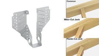 Details about   MiTek® 2-1/2" Steel Slope/Skew Hanger Rafter 