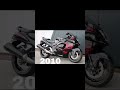 EVOLUTION OF HAYABUSA 1990 TO 2022 