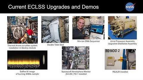 TECHNICAL Session 2a: ECLSS, The #Humans to Mars Virtual Summit Series 2020