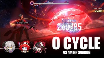 3.6M damage in 1 TURN ☠️ || Archer E0S1 vs 4M HP Svarog || 0 cycle Moc 12 (3.4v2)